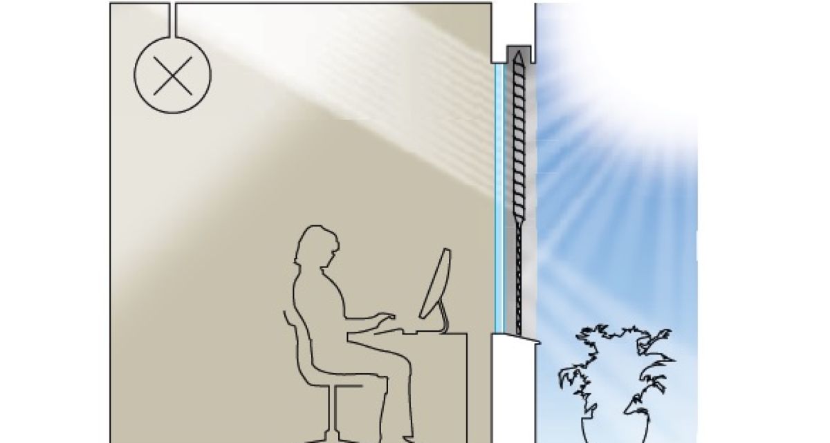 Raum mit Lichtlenk Raffstore 