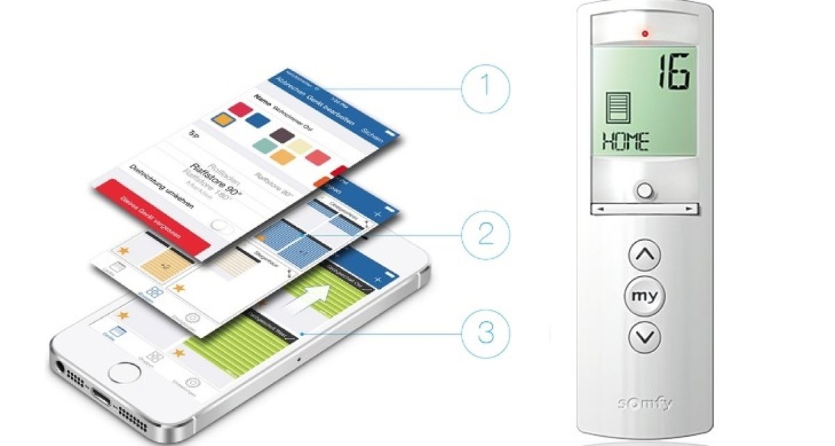 Frimey Smart-Home Sonnenschutz