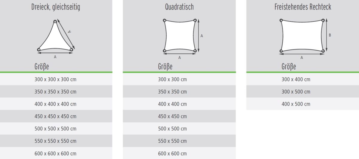 Frimey Sonnensegel Standardgrößen
