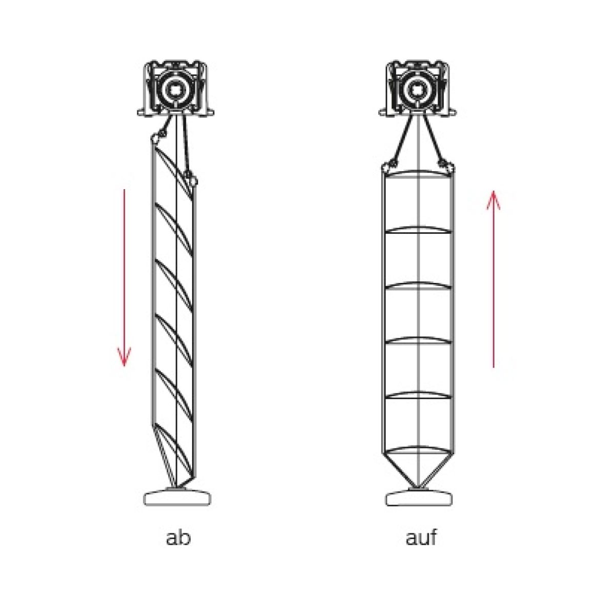 Arbeitsstellung Lamellen